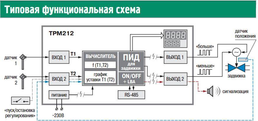 Схема буст овен