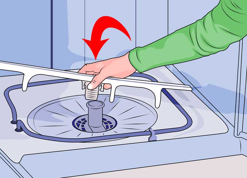 Что делать, если посудомоечная машина не сливает воду и стоит