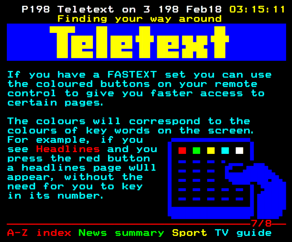 Телевизор с телетекстом. Teletext. Телетекст в телевизоре. Телетекст пример. Телетекст как выглядит.