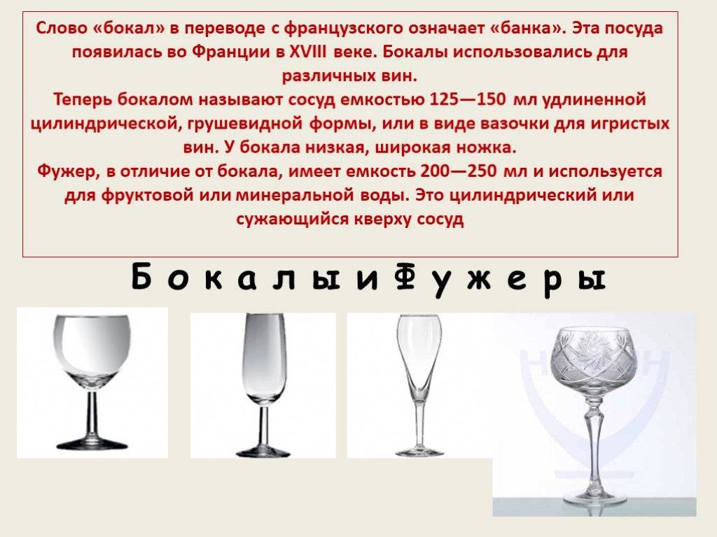 Бокалы для вина отличия. Бокал и фужер отличия. Различие бокалов. Отличие бокала от фужера. Формы бокалов для вина.
