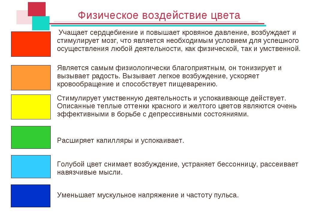 Как цвета влияют на настроение человека презентация