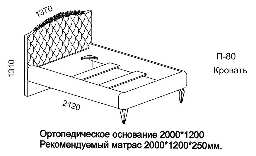Как правильно подобрать размер матраса для кровати