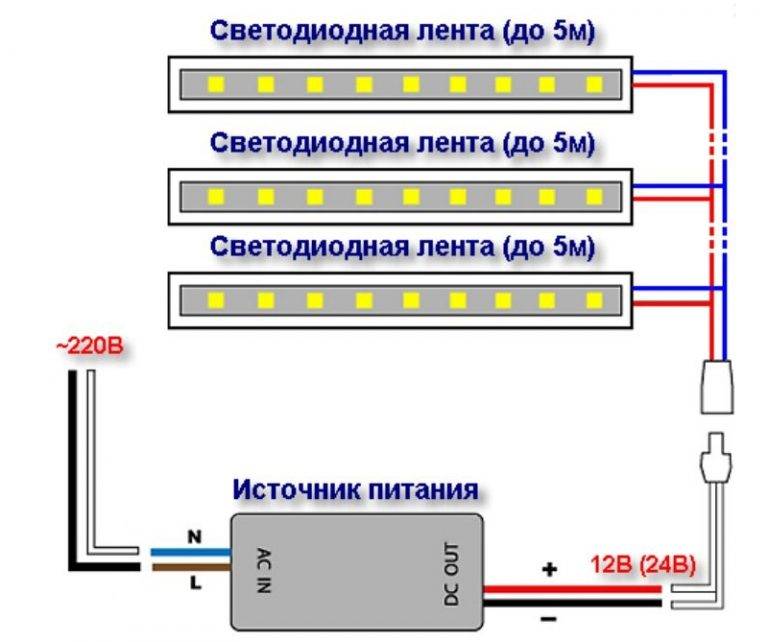 Лента светодиодная: как подключить, схема подключения к блоку питания