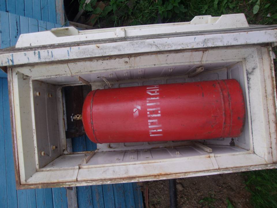 Чем утеплить газовую трубу на улице от конденсата: обзор лучших материалов и монтажные инструкции