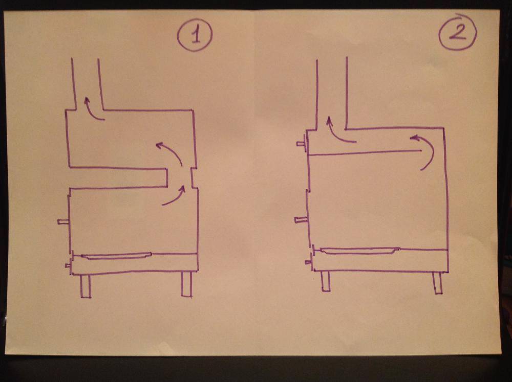 Буржуйка своими руками чертежи. Чертеж печки буржуйки длительного горения. Буржуйка с высоким КПД чертежи. Схема печи буржуйки с дымооборотом. Печь буржуйка ТЕПЛОСТАЛЬ чертежи.
