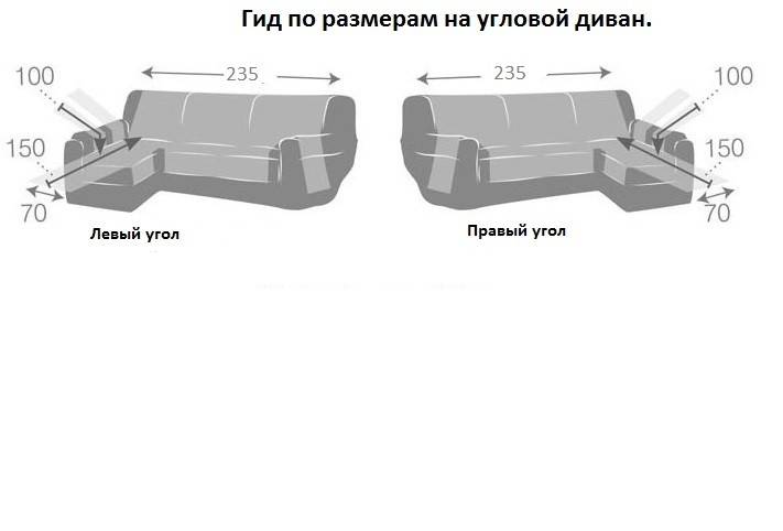 Как поменять угол у углового дивана самостоятельно