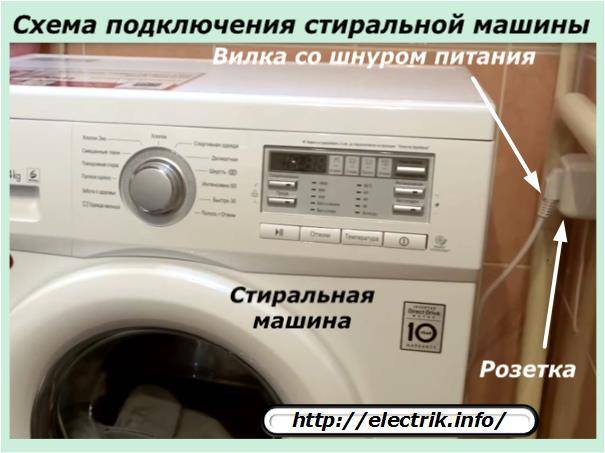 Как заземлить стиральную машину, если нет заземления: через электрощит, в частном доме