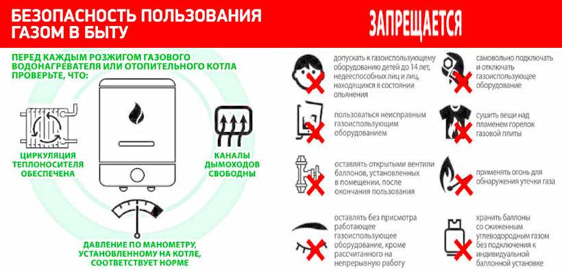 Правила безопасности эксплуатации. Пожарная безопасность при использовании газового оборудования. Безопасность пользования газа в быту. Памятка о безопасности использования газового оборудования. Безопасное использование газа в быту.