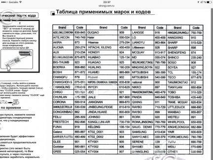 Как настроить универсальный пульт gal к телевизору: коды, инструкция