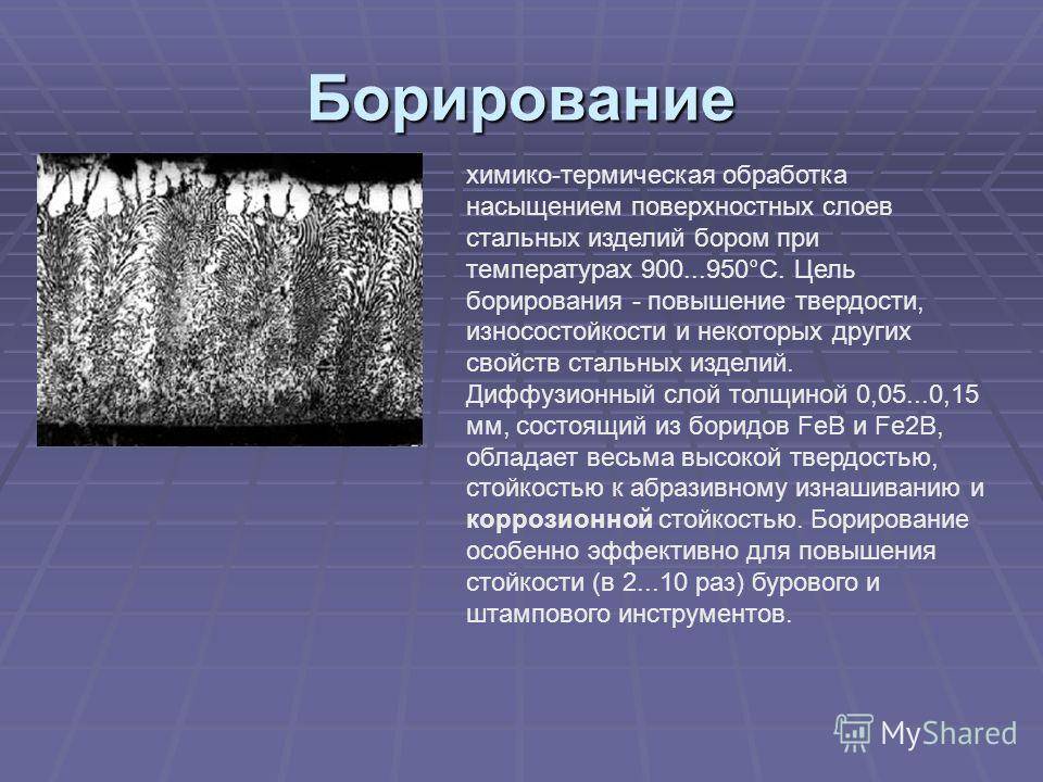 Нпп «элсит»