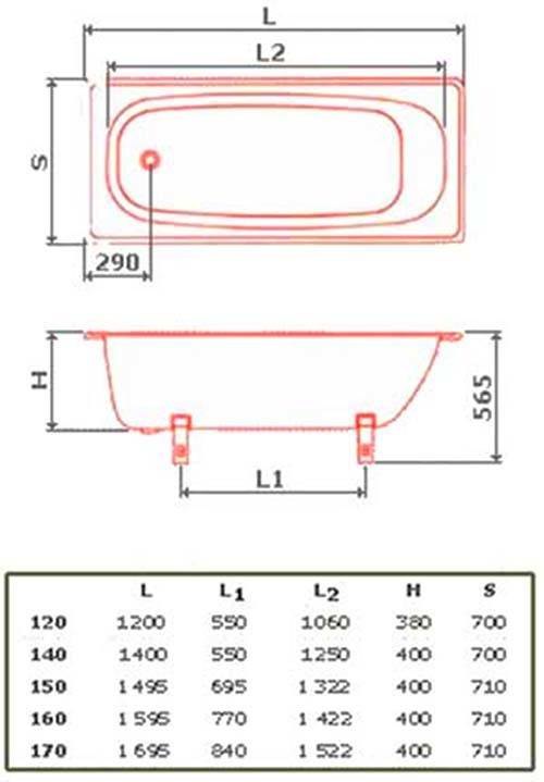 Размер ванны стандартной чугунной