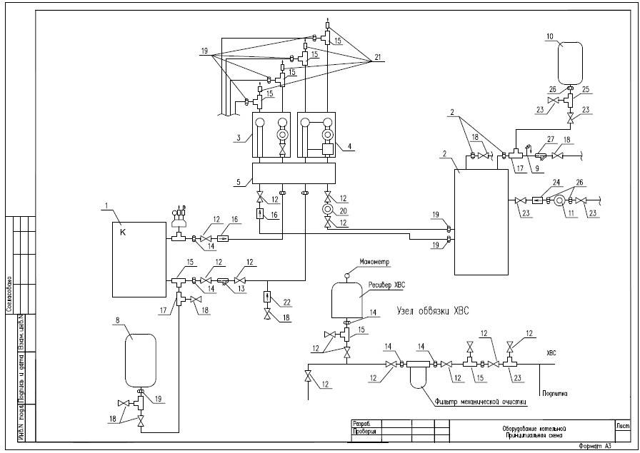 Принципиальная схема топочной с газовым настенным котлом | отопление дома и квартиры