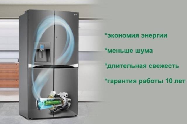 Инверторный холодильник: виды, особенности, плюсы и минусы + ТОП-15 лучших моделей