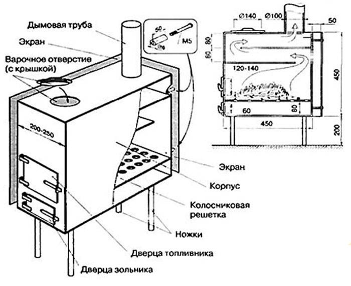 Печка (буржуйка) для гаража своими руками