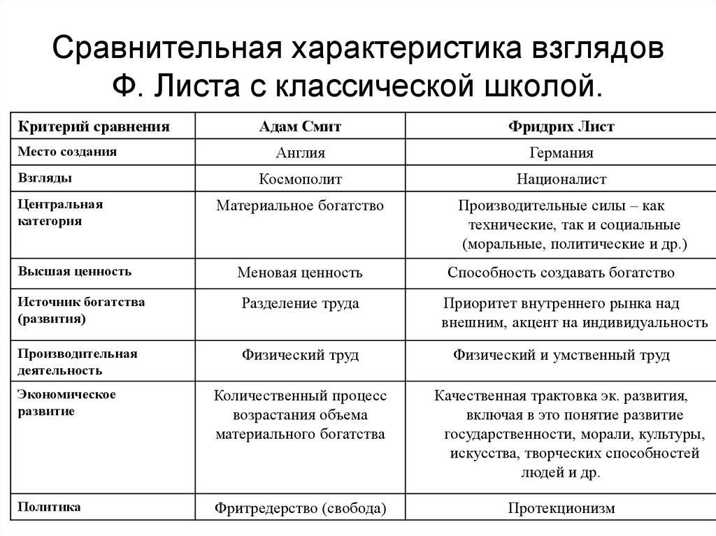 Что лучше выбрать, ламинат или паркет, обзор характеристик - все о ламинате