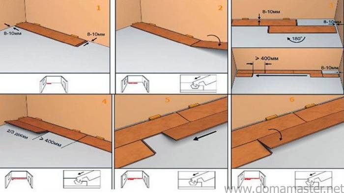 Как уложить паркетную доску на бетонный пол - инструкция