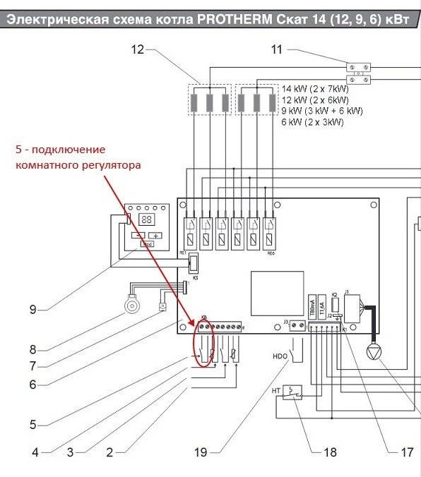 Подключение комнатного термостата к газовому котлу — руководство по монтажу терморегулятора