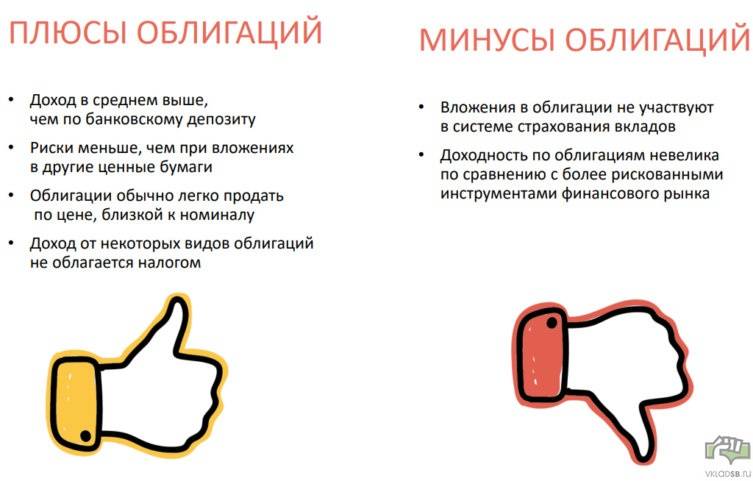 Удаленная работа: плюсы, минусы, а также кем лучше работать на удаленке, мой отзыв