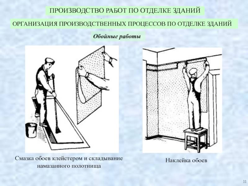 Клеим обои своими руками. полная инструкция (подготовка, выбор обоев и клея, маленькие хитрости)