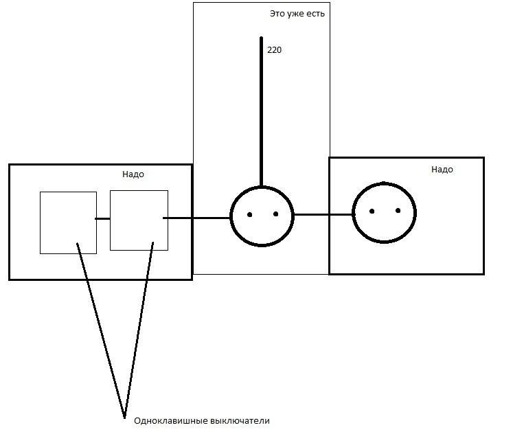 Схема расключения розеток