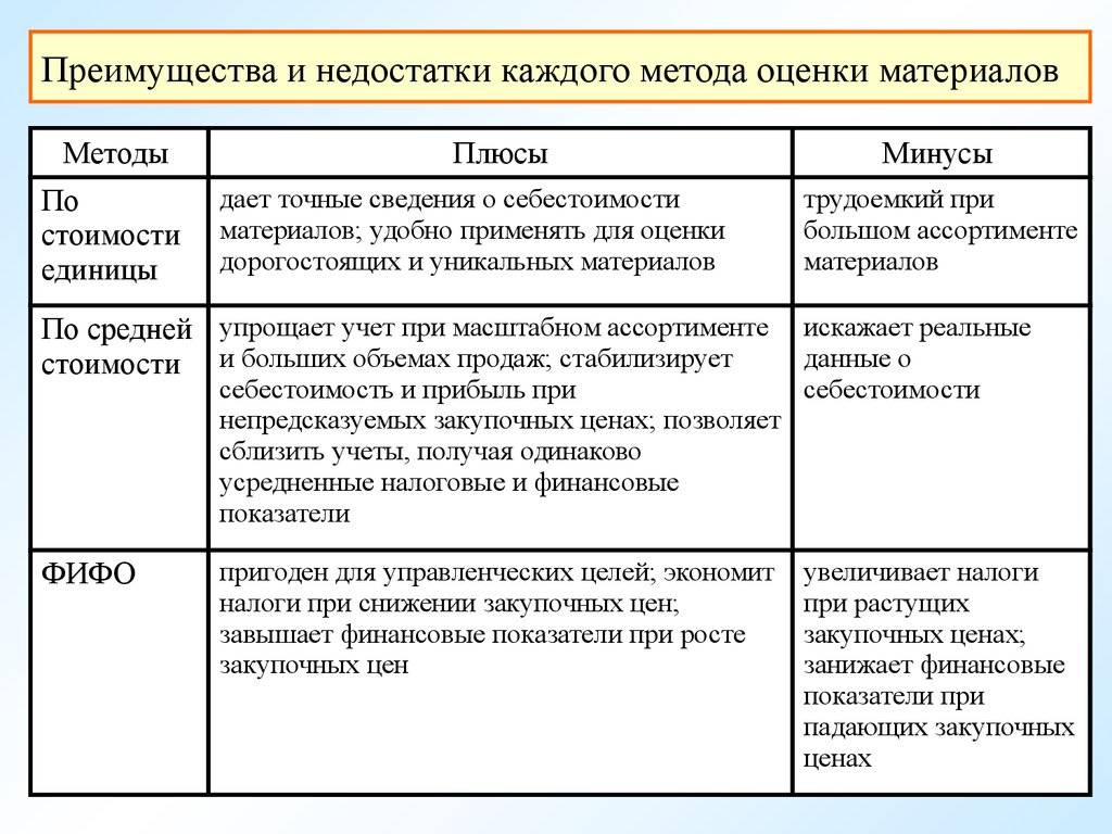 Выбираем термопот для дома и не ошибаемся: подробная инструкция для грамотной покупки