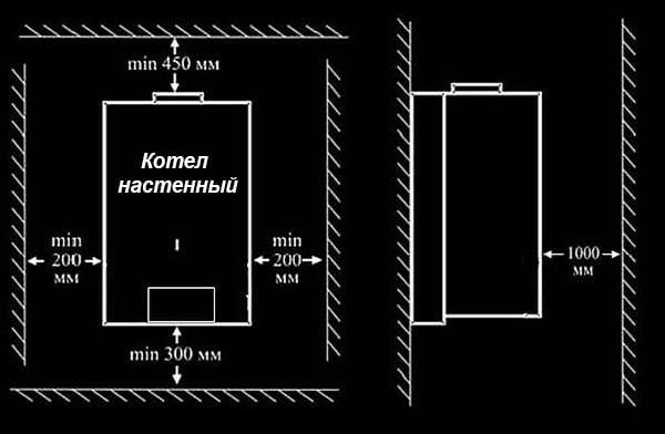 Как переделать газовый котел с природного газа на сжиженный газ?