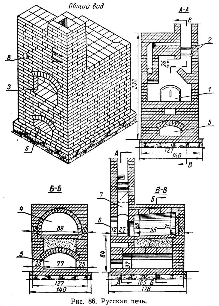 Чертежи русской печи