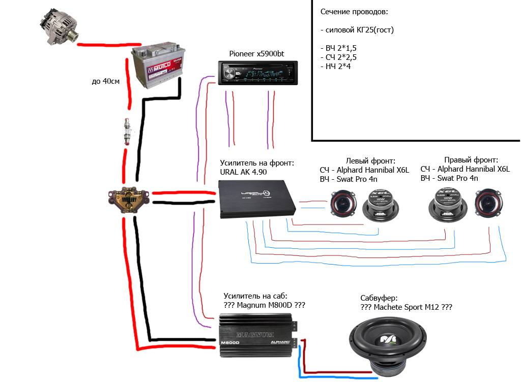 Схема подключения автомобильного усилителя