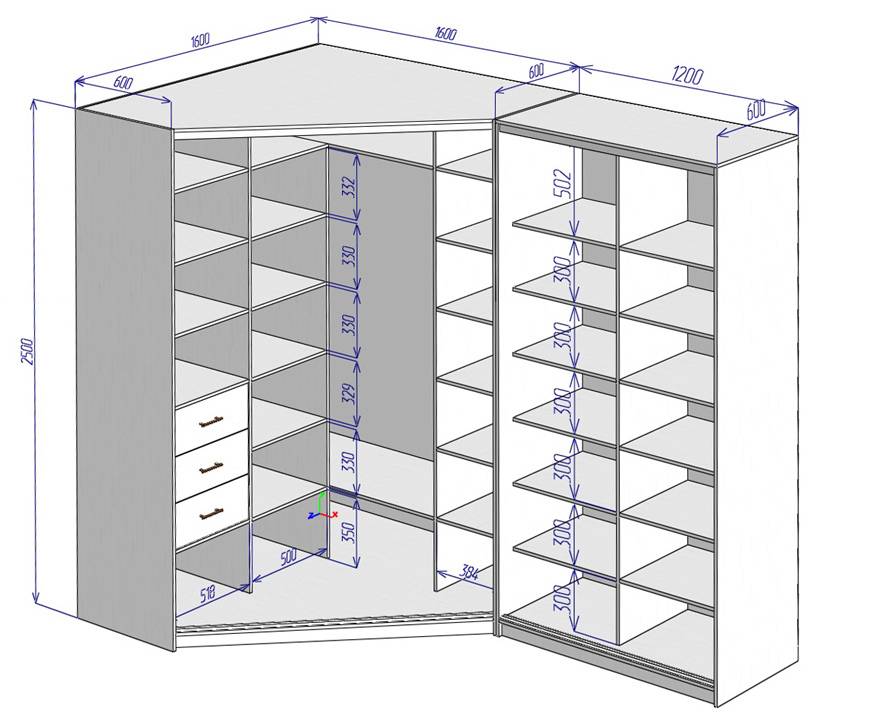 Размер углового шкафа в спальню