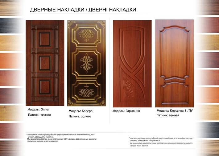Накладки на двери (32 фото): декоративные модели на межкомнатные и входные двери, пластиковые и деревянные стойки и накладные панели, пороги