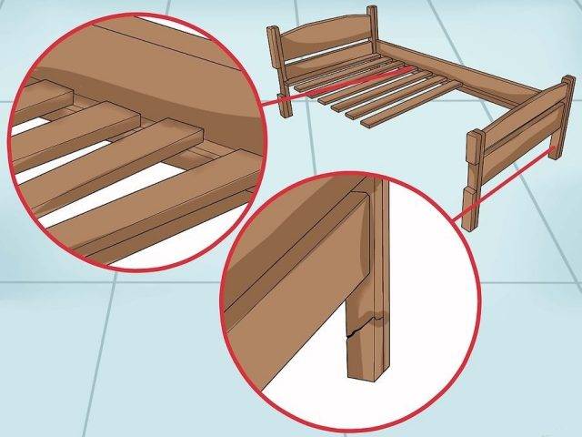 Что делать если скрипит металлическая кровать - строительство и ремонт от ahad-stroy70.ru