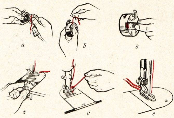 Как заправить нитку в швейную машинку правильно и быстро :: syl.ru