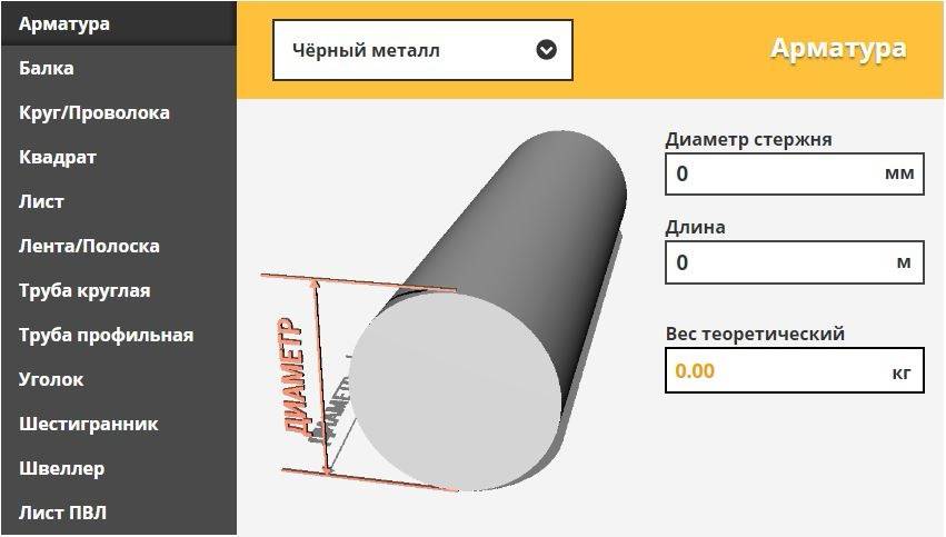 Площадь трубы. Калькулятор веса листового металла по размерам.