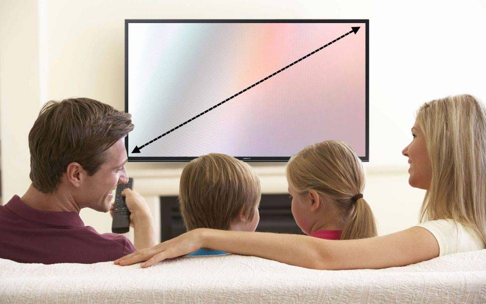 Вред от телевизора: чем грозит взрослым и детям