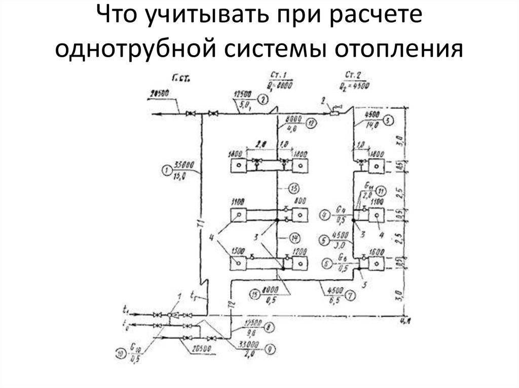 Расчет однотрубной системы отопления: что учитывать при расчете + практически пример