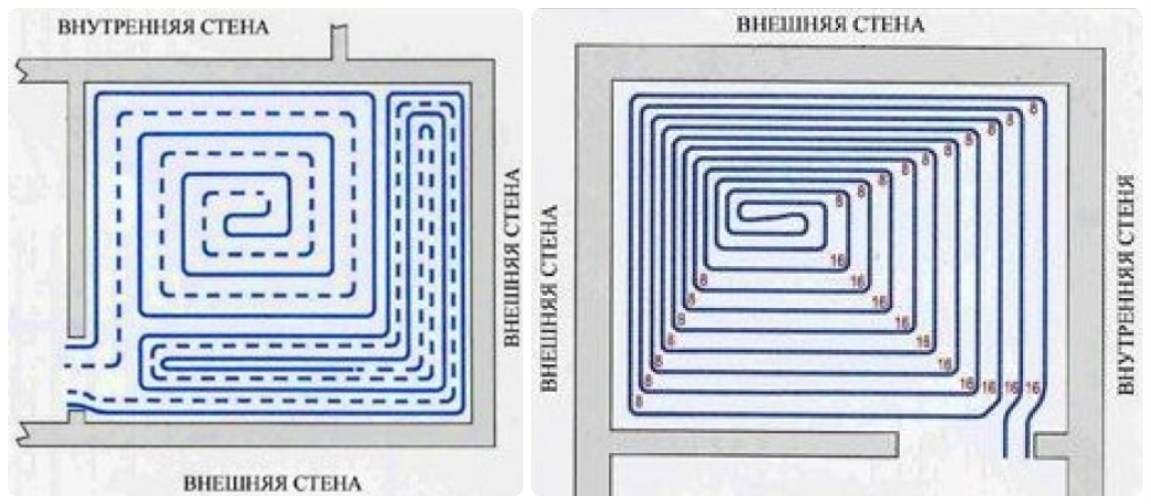 Схема укладки улитка