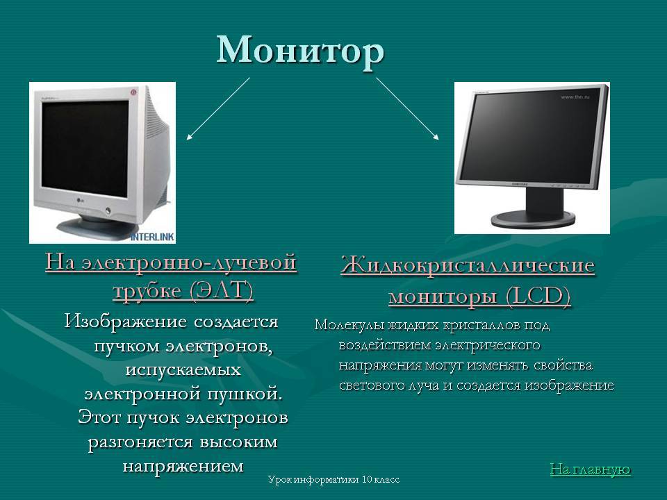 Характеристики монитора