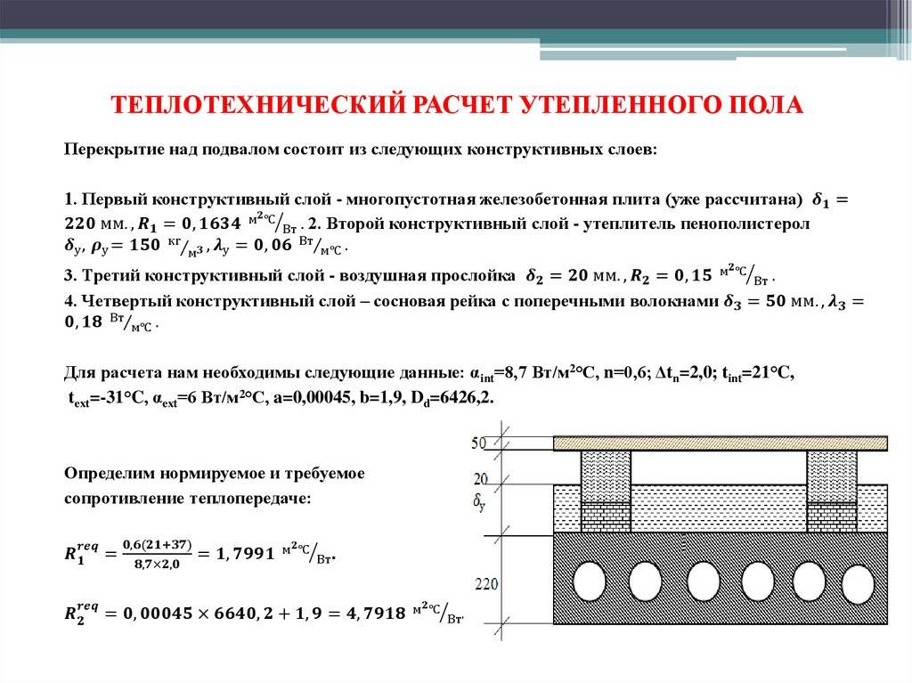 Теплотехнический расчет здания: пошаговое руководство с примерами и формулами
