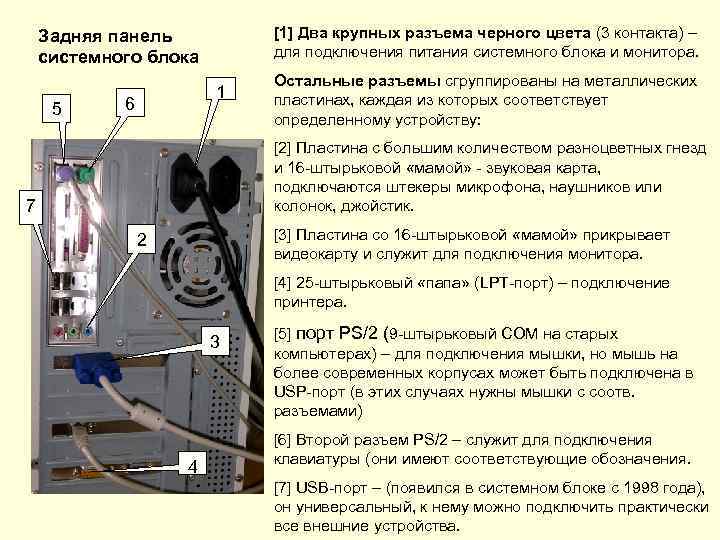 Подключение системного блока