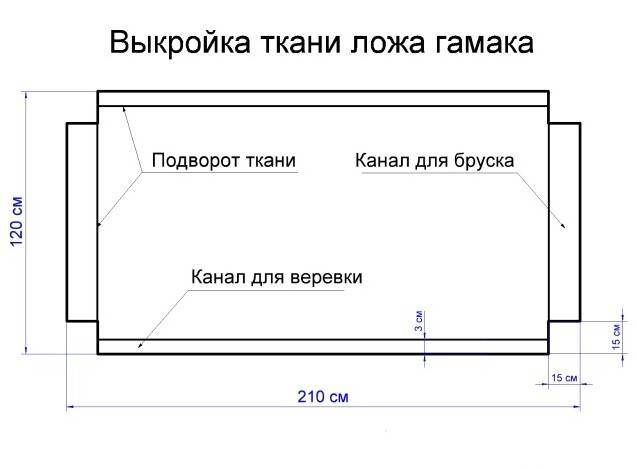 Гамак для шиншиллы своими руками