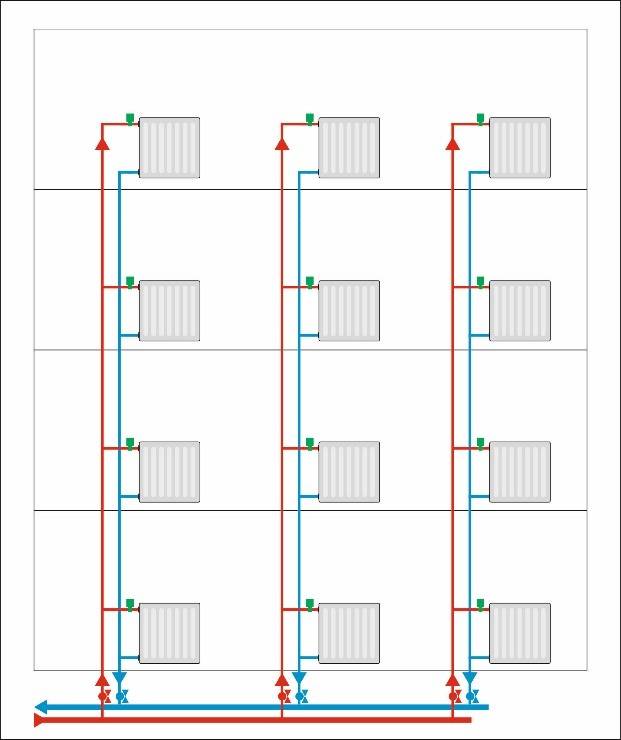 Схема подачи тепла в многоквартирном доме