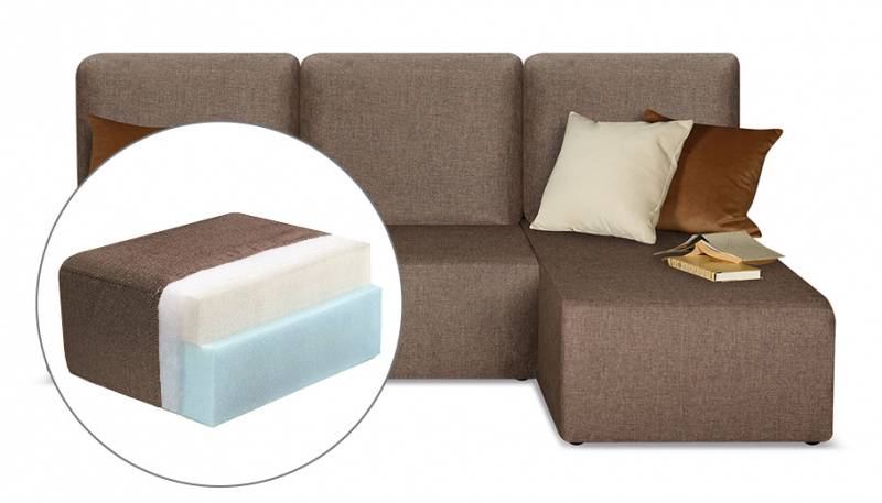 Какой диван лучше, пружинный или пенополиуретан, их плюсы и минусы