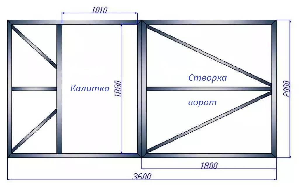 Ворота для частного дома из металлопрофиля: инструкции сборки, чертежи