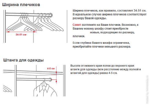 Высота вешала. Ширина плечиков для верхней одежды. Ширина шкафа для плечиков. Размер плечиков для одежды в шкаф. Размер вешалки для одежды в шкаф.