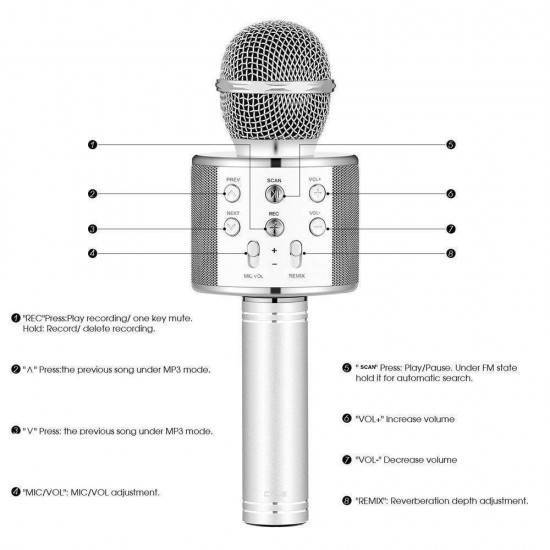 Караоке-микрофон – рейтинг лучших, как проверить, настроить и зарядить, что делать, если фонит?