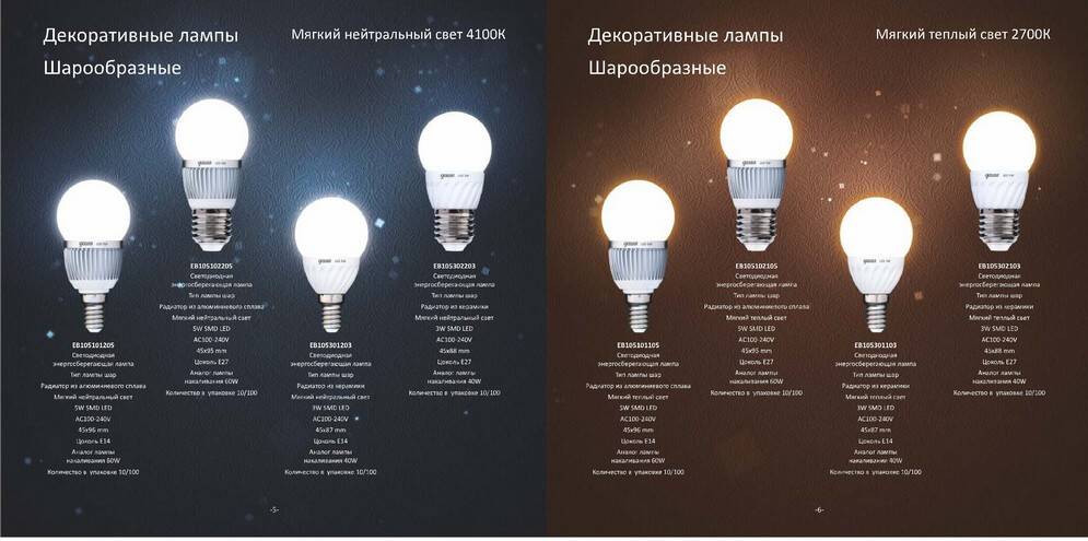 Плюсы и минусы светодиодных филаментных ламп