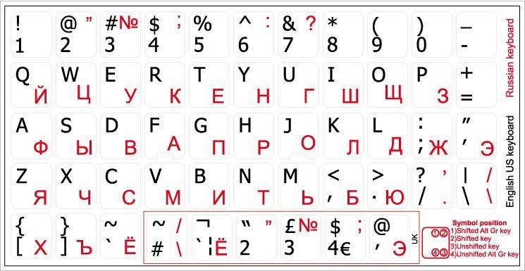 Как набрать латинские буквы на телефоне прописные - инструкция тарифкин.ру
как набрать латинские буквы на телефоне прописные - инструкция