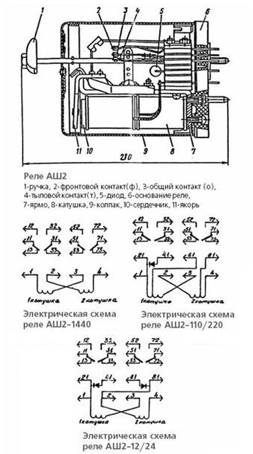 Обозначение реле нмш в схемах сцб