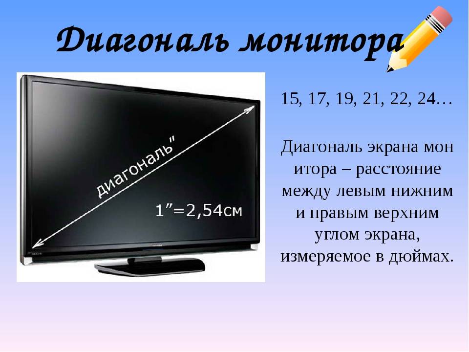 Какой экран телевизора лучше и какое разрешение? led, oled, плазма, ips или qled