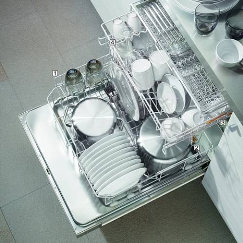 3 причины плохо отмытых тарелок в посудомойке